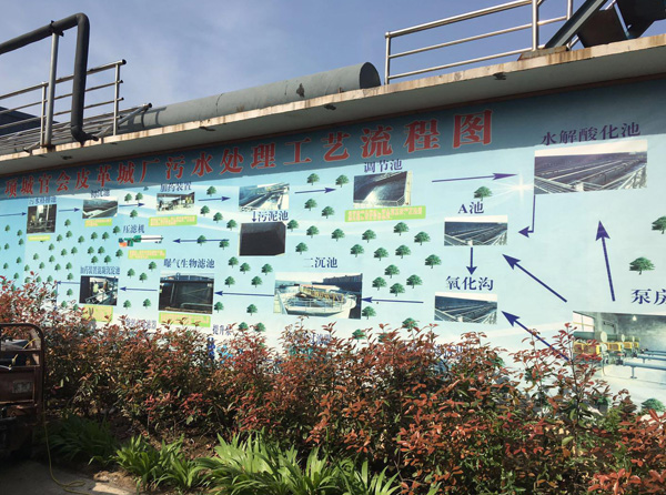 项城市官会皮革厂污水处理